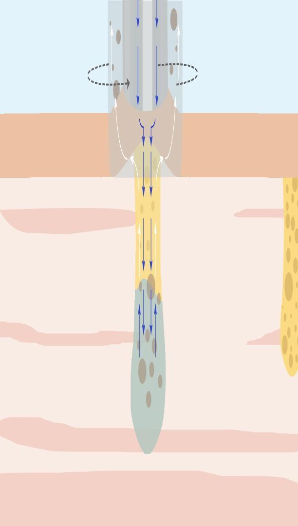 毛穴の奥まで水を行き渡らせる