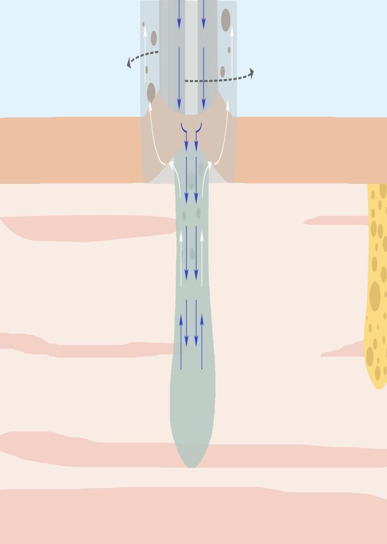 毛穴の奥の汚れを洗い流す